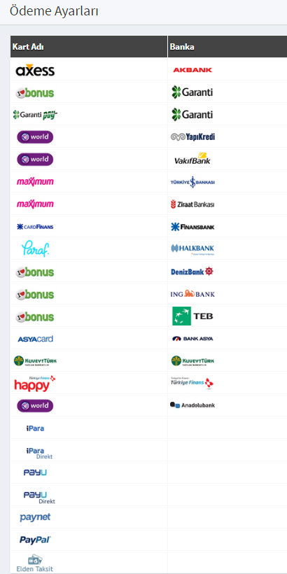 Akinsoft Bilgi Bankasi Bulut Programlarimiz Akinsoft E Ticaret